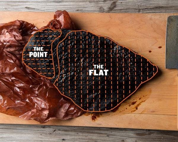 How to Cut a Brisket
